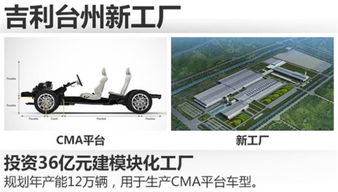 【把工厂建成旅游景点 吉利沃尔沃独一份_包头庞大兴沃新闻资讯】-汽车之家