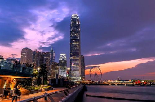 我国最富裕的三个城市,第一不是香港,上海 深圳均落榜