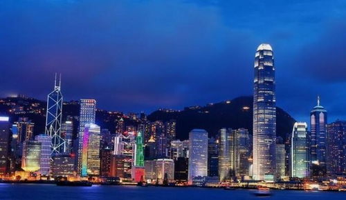 移居香港最便宜的方式以及项目优势大揭晓